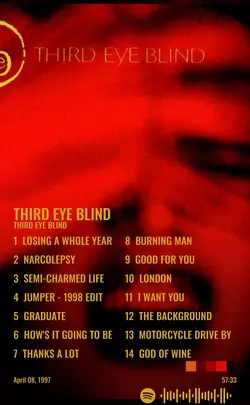 Third Eye Blind - Third Eye Blind.jpg